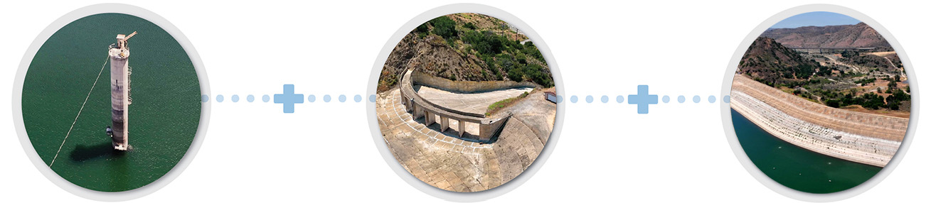 Three circular photos: the existing outlet tower in the lake, the spillway, and the earthen embankment dam
